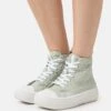 Anna Field Sneakers Alte -Light Green 1 Anna Field Sneakers Alte -Light Green -Anna Field e5f7903d9d974660a05ce71f50442160